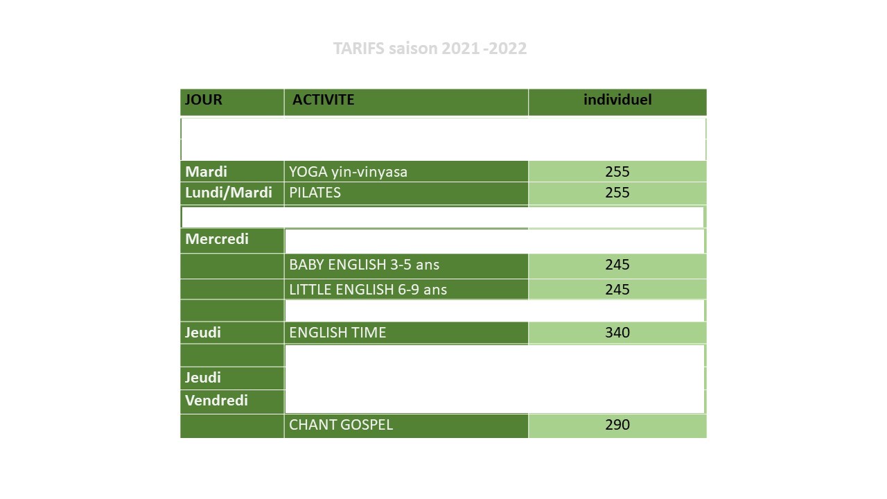 Tarifs-
